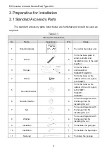 Preview for 10 page of Tosot DC Inverter U-match Series Owner'S Manual