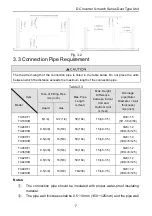 Preview for 13 page of Tosot DC Inverter U-match Series Owner'S Manual