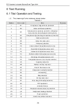 Preview for 36 page of Tosot DC Inverter U-match Series Owner'S Manual