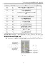 Preview for 37 page of Tosot DC Inverter U-match Series Owner'S Manual