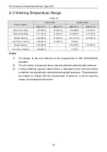 Preview for 38 page of Tosot DC Inverter U-match Series Owner'S Manual