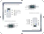 Preview for 30 page of Tosot ECH3100T Owner'S Manual