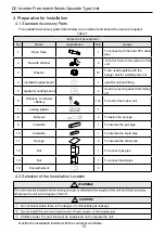 Preview for 16 page of Tosot Free match Series Owner'S Manual