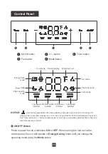 Preview for 8 page of Tosot GJC08BU-A6NRNJ2A User Manual