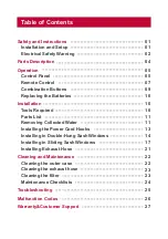 Preview for 4 page of Tosot GPC05AK-A3NNA1C User Manual