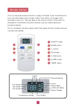 Preview for 11 page of Tosot GPC05AK-A3NNA1C User Manual