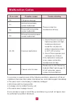 Preview for 30 page of Tosot GPC08AO-A3NNA1A User Manual