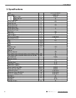 Preview for 4 page of Tosot GPC12AF-K3NNA7A Service Manual