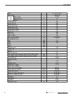 Preview for 6 page of Tosot GPC12AF-K3NNA7A Service Manual