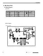 Preview for 12 page of Tosot GPC12AF-K3NNA7A Service Manual