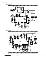 Preview for 13 page of Tosot GPC12AF-K3NNA7A Service Manual