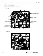 Preview for 14 page of Tosot GPC12AF-K3NNA7A Service Manual