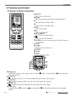 Preview for 16 page of Tosot GPC12AF-K3NNA7A Service Manual