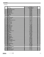 Preview for 33 page of Tosot GPC12AF-K3NNA7A Service Manual