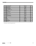 Preview for 37 page of Tosot GPC12AF-K3NNA7A Service Manual