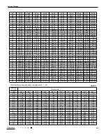 Preview for 53 page of Tosot GPC12AF-K3NNA7A Service Manual