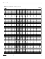 Preview for 55 page of Tosot GPC12AF-K3NNA7A Service Manual