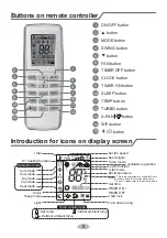 Preview for 8 page of Tosot GS-07D Owner'S Manual