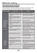 Preview for 15 page of Tosot GS-07D Owner'S Manual