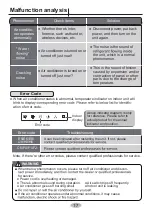 Preview for 17 page of Tosot GS-07D Owner'S Manual