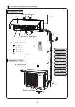 Preview for 47 page of Tosot GS-07D Owner'S Manual