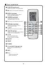 Preview for 48 page of Tosot GS-07D Owner'S Manual