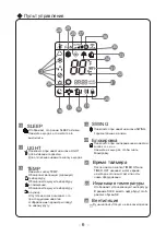 Preview for 49 page of Tosot GS-07D Owner'S Manual