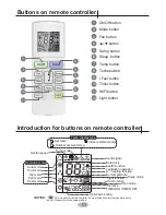 Preview for 11 page of Tosot GWH09AAB-K6DNA1A/I Owner'S Manual