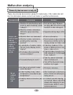 Preview for 16 page of Tosot GWH09AAB-K6DNA1A/I Owner'S Manual