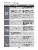 Preview for 17 page of Tosot GWH09AAB-K6DNA1A/I Owner'S Manual