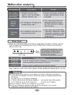 Preview for 18 page of Tosot GWH09AAB-K6DNA1A/I Owner'S Manual