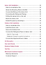 Preview for 4 page of Tosot GWH09AFC-A3DNA1A/O User Manual