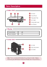 Preview for 10 page of Tosot GWH09AFC-A3DNA1A/O User Manual