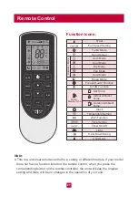 Preview for 11 page of Tosot GWH09AFC-A3DNA1A/O User Manual