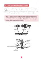 Preview for 32 page of Tosot GWH09AFC-A3DNA1A/O User Manual