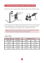 Preview for 40 page of Tosot GWH09AFC-A3DNA1A/O User Manual