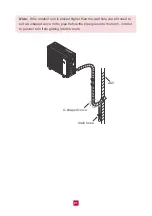 Preview for 45 page of Tosot GWH09AFC-A3DNA1A/O User Manual