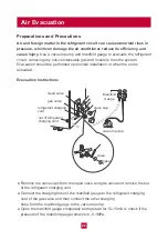 Preview for 46 page of Tosot GWH09AFC-A3DNA1A/O User Manual