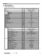 Preview for 6 page of Tosot GWH09UB-K3DNA1E/I Service Manual