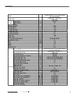 Preview for 8 page of Tosot GWH09UB-K3DNA1E/I Service Manual