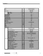 Preview for 10 page of Tosot GWH09UB-K3DNA1E/I Service Manual