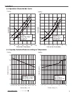 Preview for 12 page of Tosot GWH09UB-K3DNA1E/I Service Manual