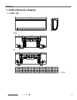 Preview for 14 page of Tosot GWH09UB-K3DNA1E/I Service Manual