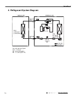 Preview for 17 page of Tosot GWH09UB-K3DNA1E/I Service Manual