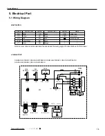 Preview for 18 page of Tosot GWH09UB-K3DNA1E/I Service Manual