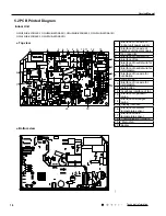 Preview for 21 page of Tosot GWH09UB-K3DNA1E/I Service Manual