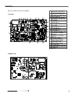 Preview for 22 page of Tosot GWH09UB-K3DNA1E/I Service Manual