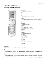 Preview for 25 page of Tosot GWH09UB-K3DNA1E/I Service Manual