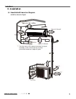 Preview for 42 page of Tosot GWH09UB-K3DNA1E/I Service Manual