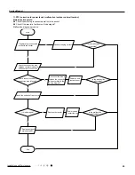 Preview for 66 page of Tosot GWH09UB-K3DNA1E/I Service Manual